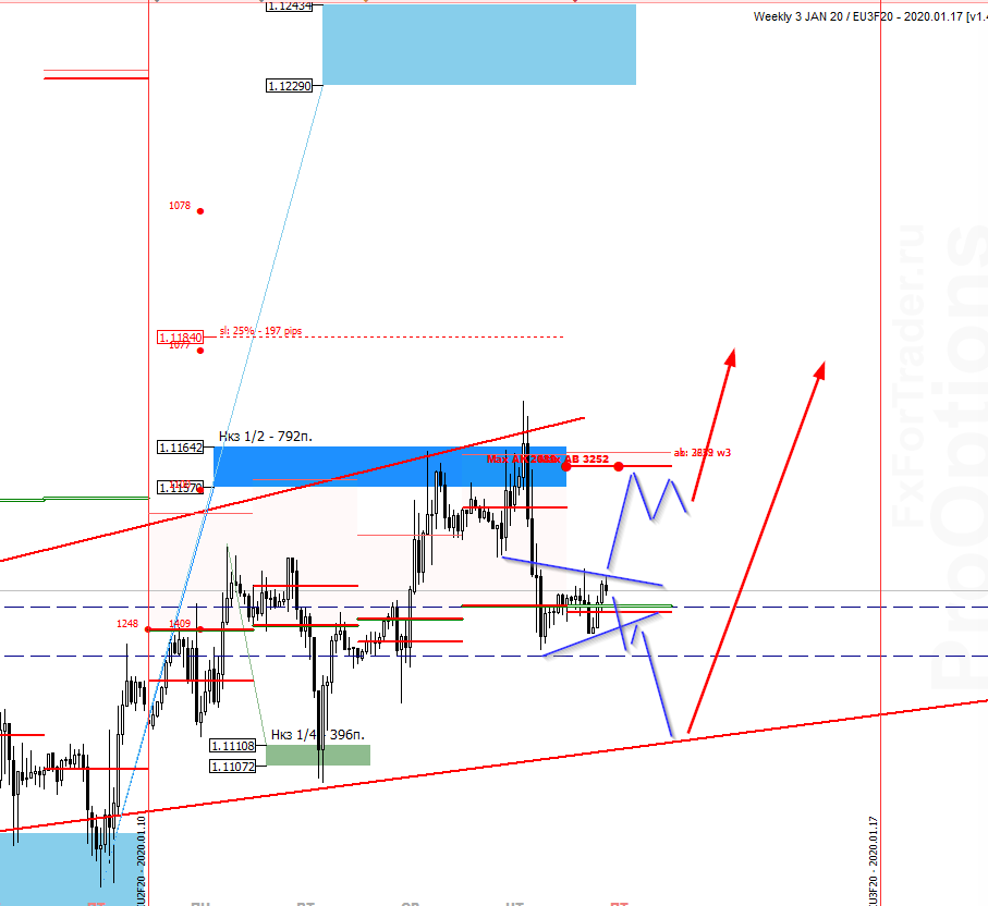MNH_image_EURUSD - 17.01.png